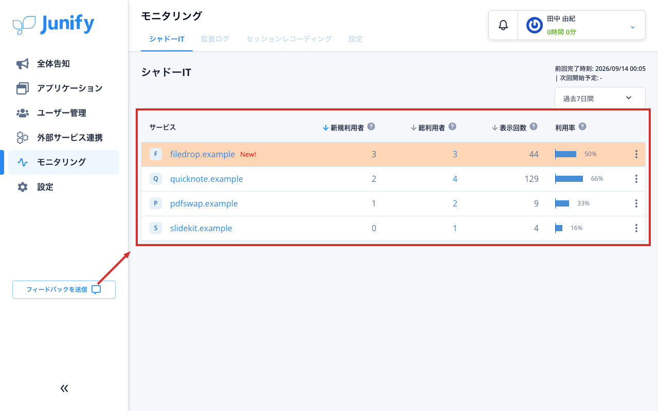 サービスの一覧の画面に戻っている